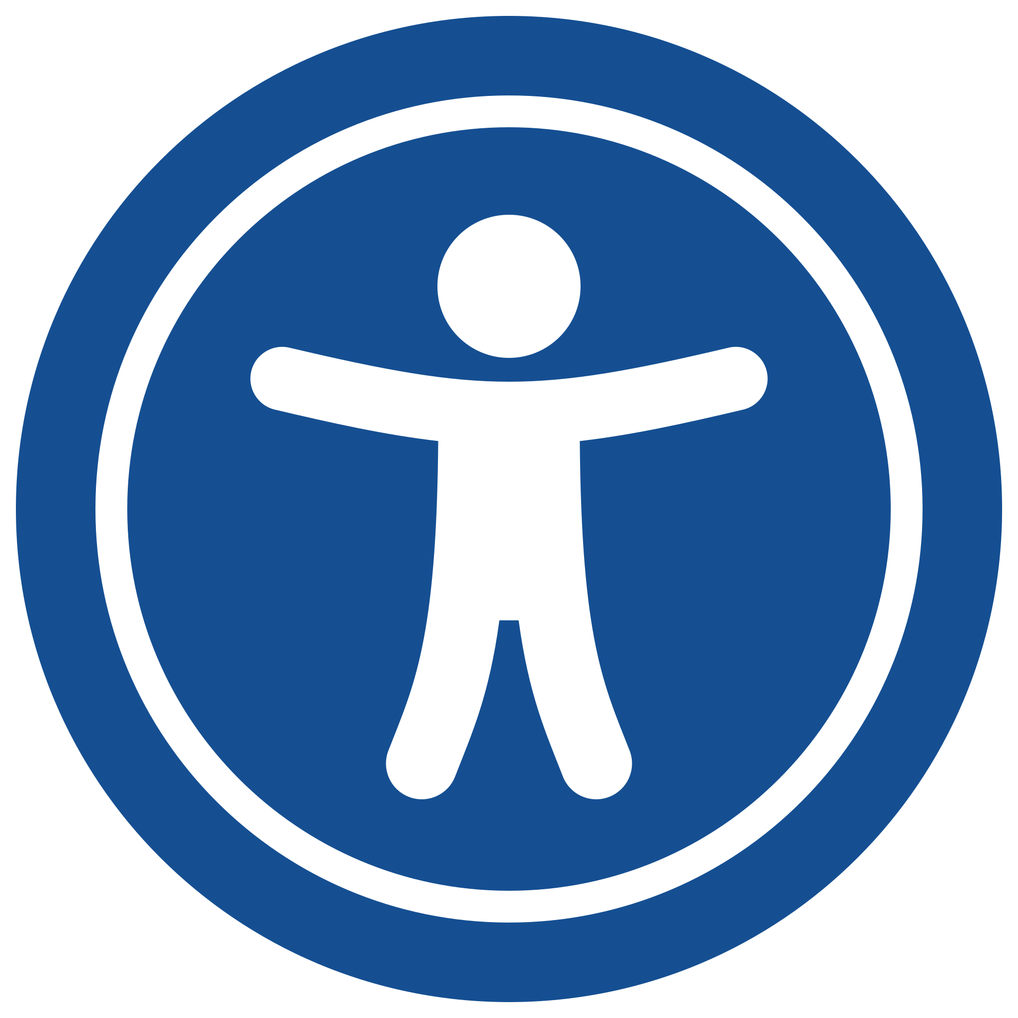 Accesibilitate